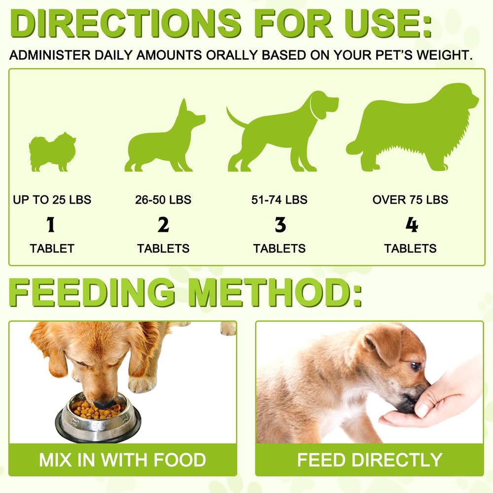 Routine quotidienne FSLHCY chardon-Marie, soins simples pour chiens.