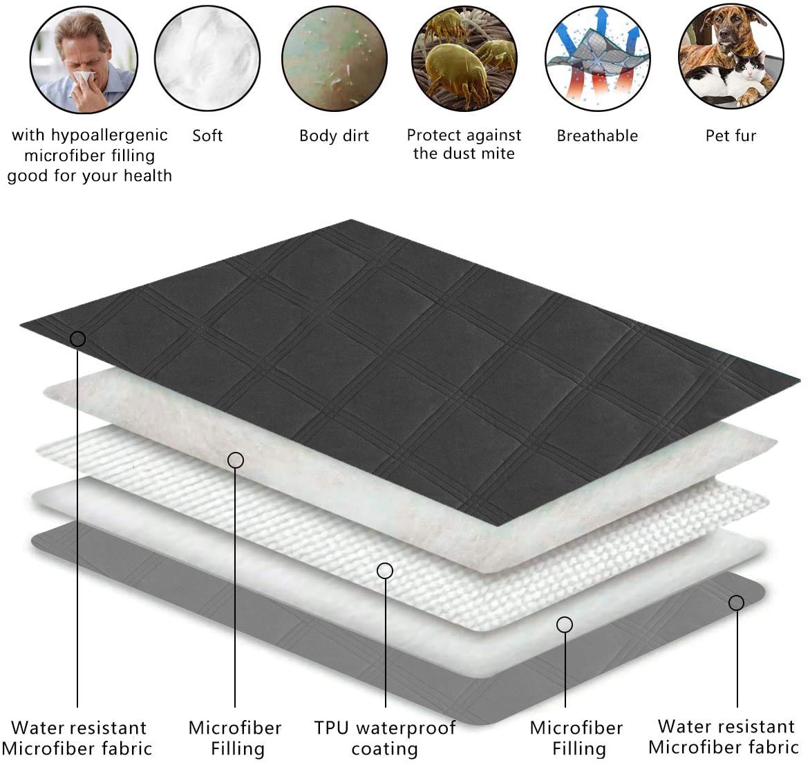 fuguitex couverture chien lavable en machine, entretien rapide