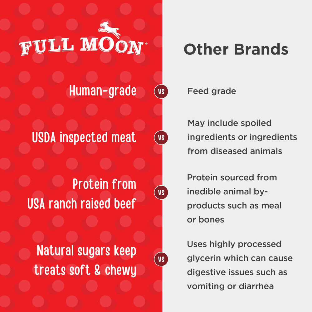 Full Moon bouchées au bœuf – cuisson en petits lots pour une saveur préservée.
