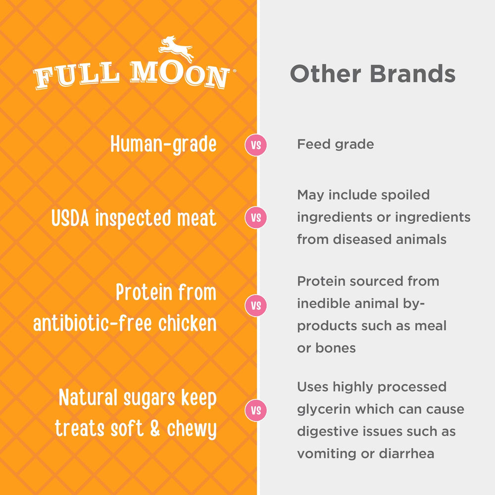 Full Moon friandise poulet séché — origine USA garanti traçabilité et qualité