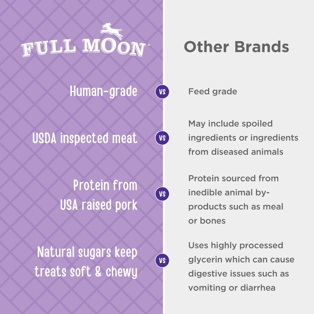 Full Moon Romarin Extrait, parfum aromatique et goût naturel.