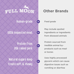 Full Moon Romarin Extrait, parfum aromatique et goût naturel.