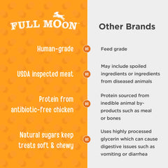 Full Moon sans additifs – ingrédients naturels sans céréales, parfait pour récompenser sans allergènes.