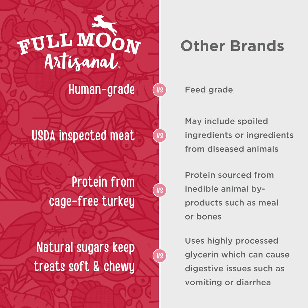 Full Moon sans glycérine: snack naturel sans céréales pour chien