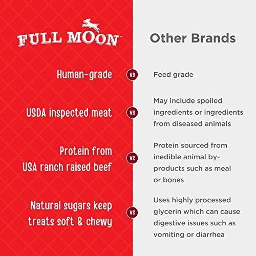 Full Moon Tendres de Bœuf Essentiel – sans glycérol ni céréales, option saine.