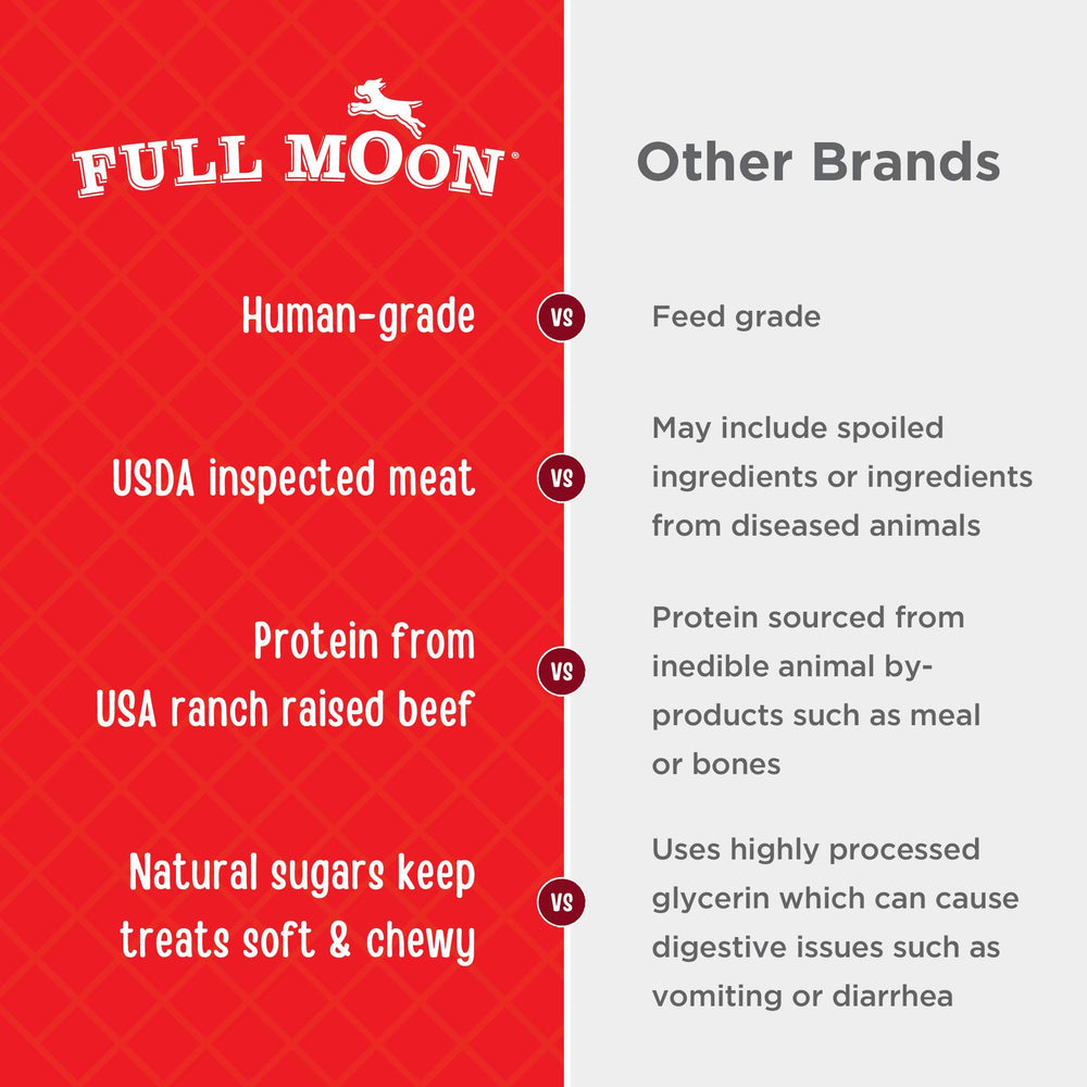 Ingrédients naturels Full Moon boeuf sans additifs artificiels.