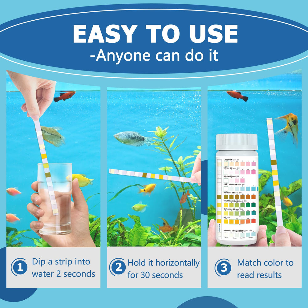 FUNSWTM test-strips carte-couleurs: lecture simple des résultats