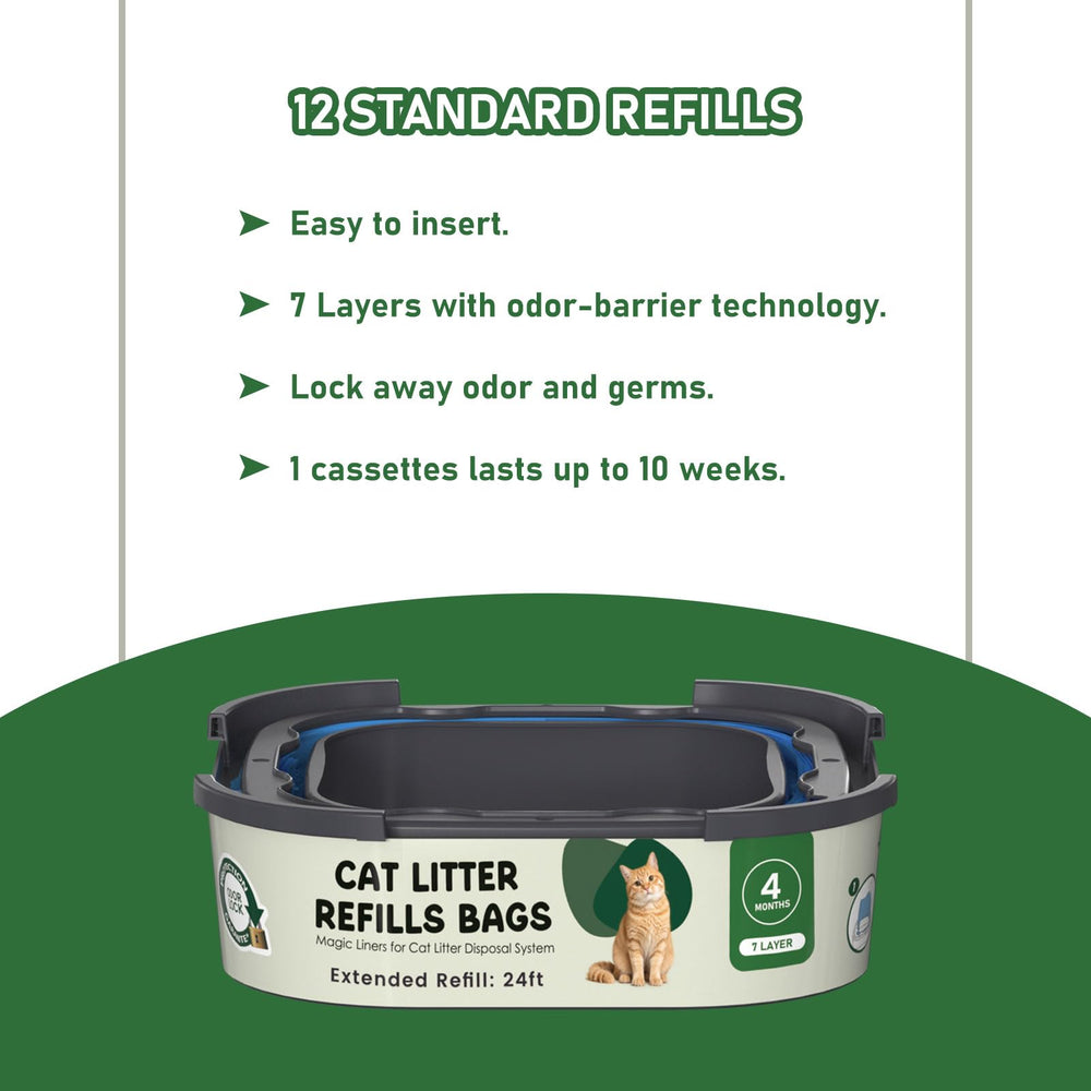 Fununcat Cartouches de recharge Cat Genie Standard, réduction des odeurs et installation facile.