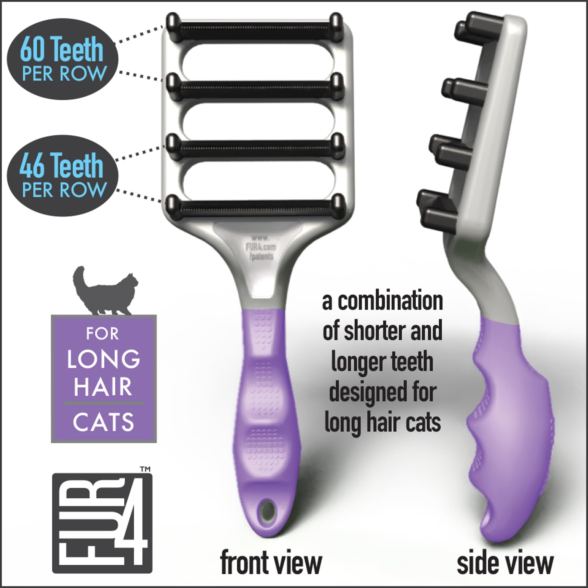 FUR4 application rapide chat, gain de temps lors du toilettage.