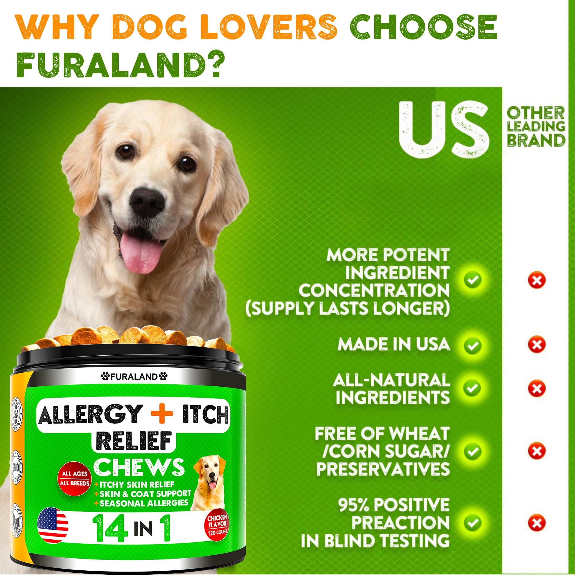 Furaland friandises-allergie-chien usage quotidien montre une administration simple