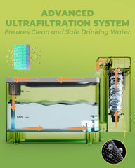 Réservoir d'eau de 3,3 L Furbulous, pratique pour plusieurs animaux et déplacements.