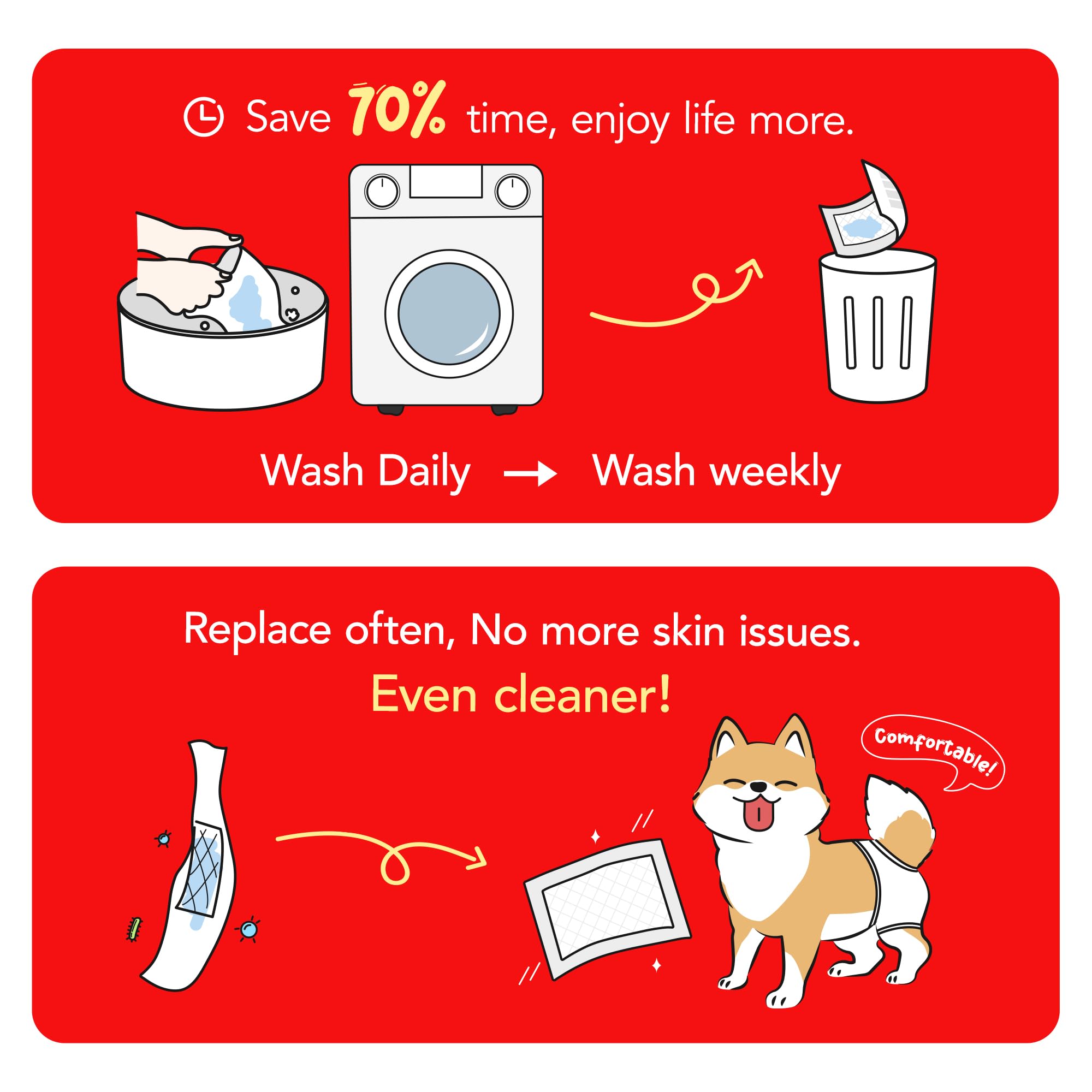 Utilisation polyvalente Furcato: entraînement, trajets et besoins urinaires du chien.