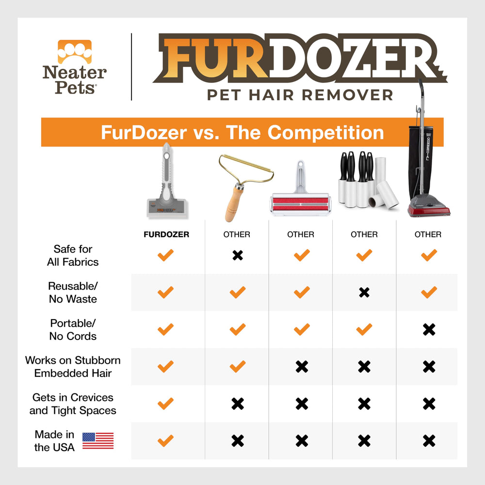 FurDozer tampons texturés offrent une polyvalence sur diverses surfaces.