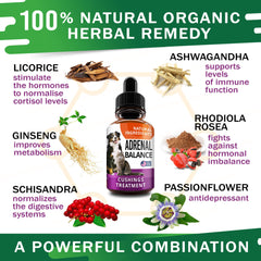 FurFinds Adrenal Balance – ingrédients herbes comme ashwagandha et rhodiole.