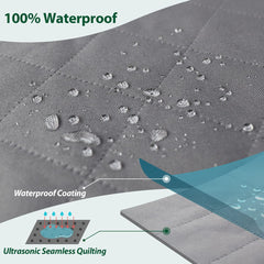 furhab tissu 600d impermeable, resistent et facile a nettoyer.