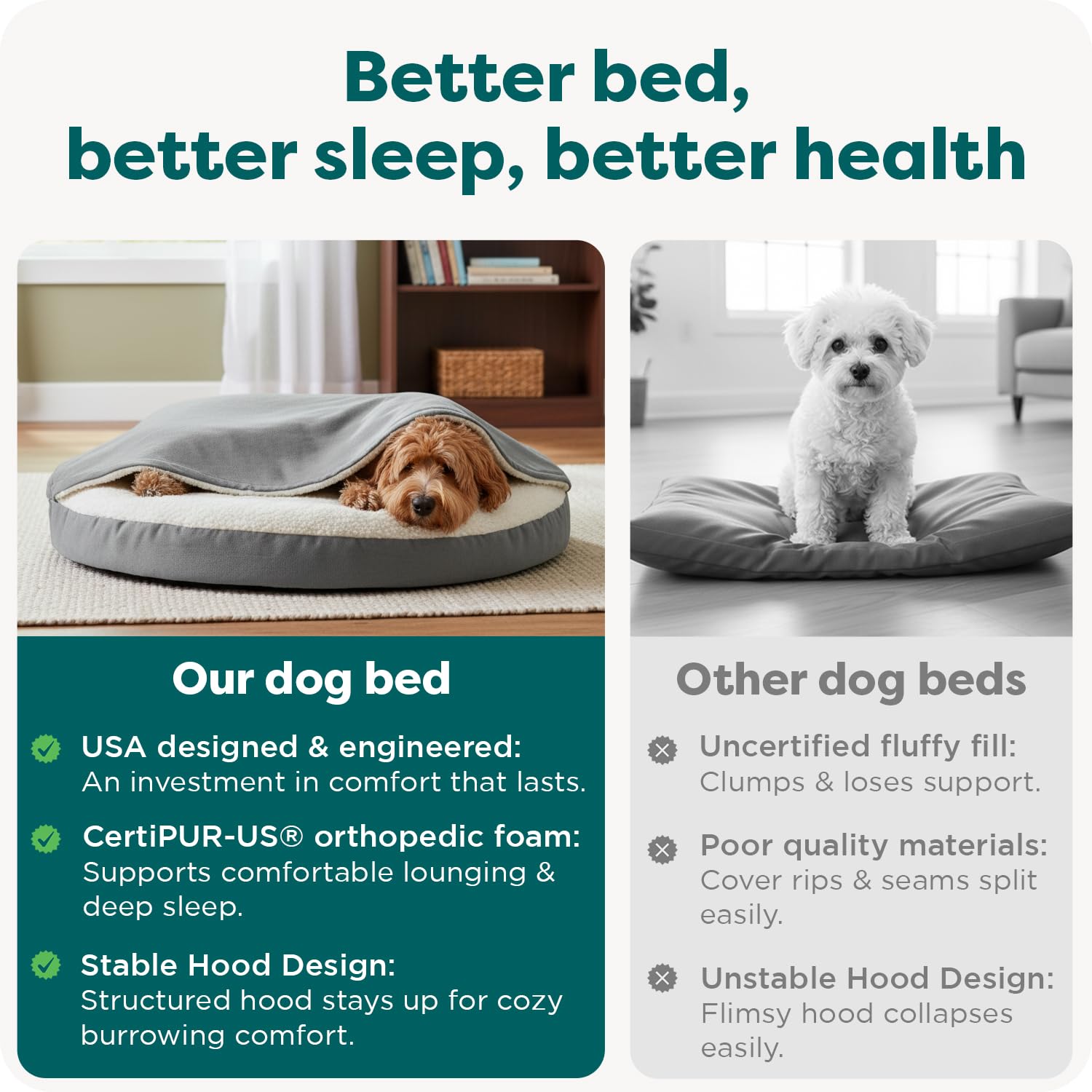 Furhaven design rond de 35 pouces adapté aux chiens moyens et grands.