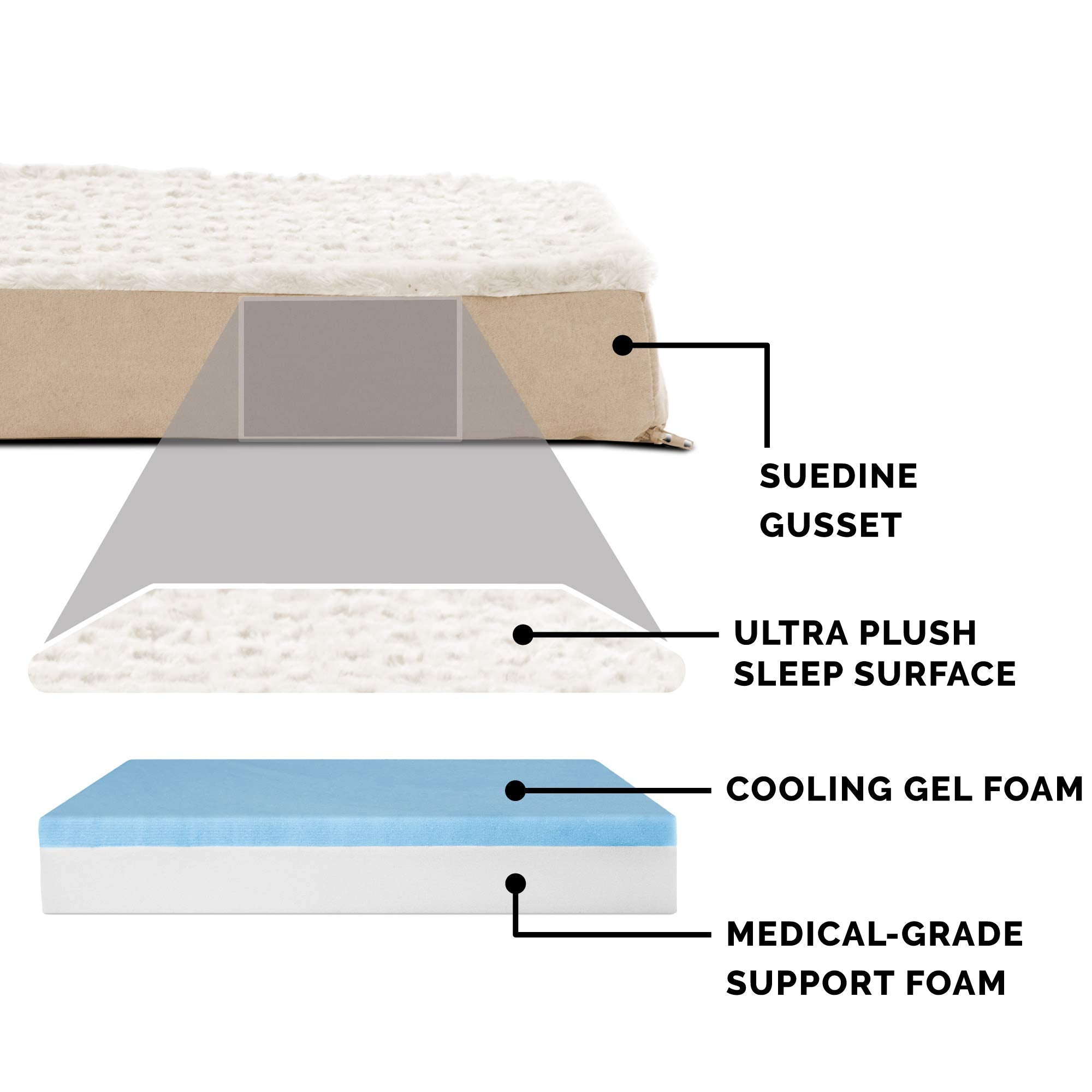 Housse amovible Lavable Furhaven creme: entretien pratique