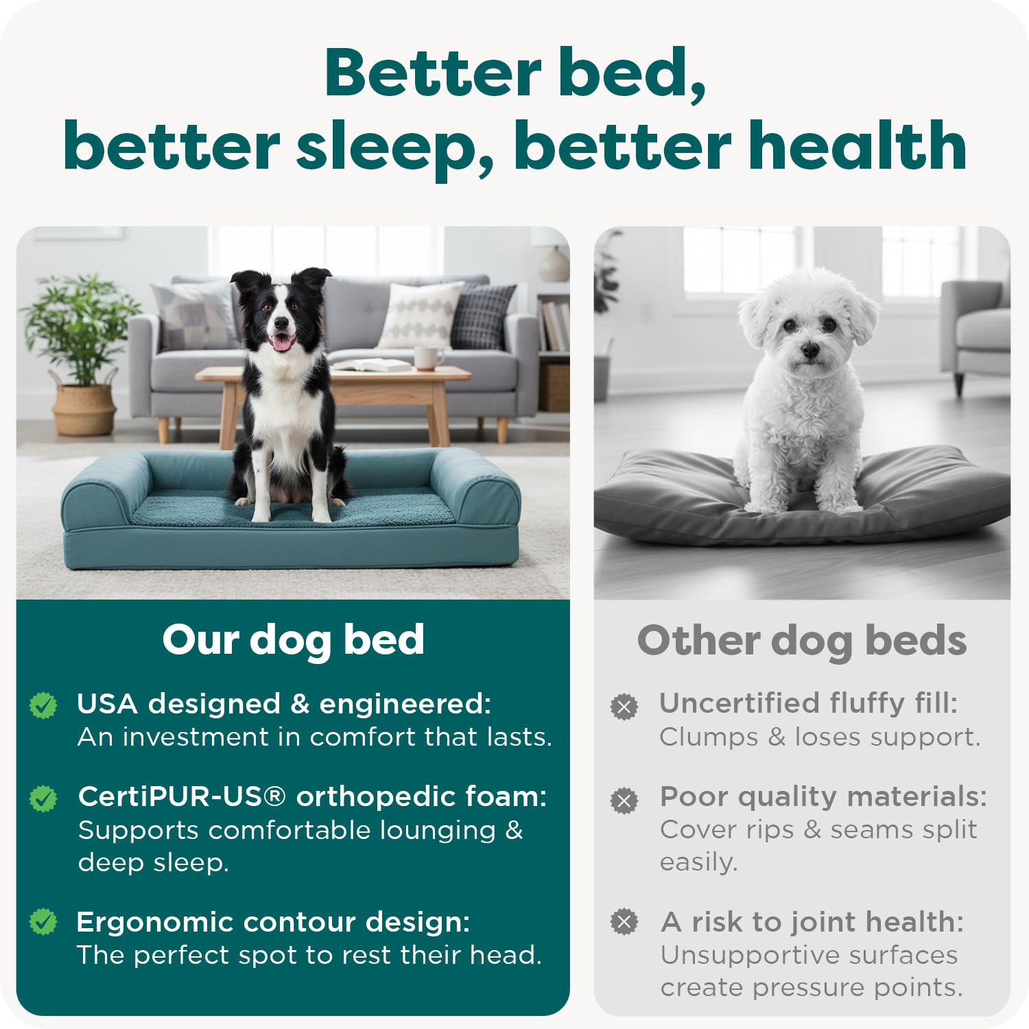 FurHaven lit orthopédique pour grands chiens – mousse haute densité durable.
