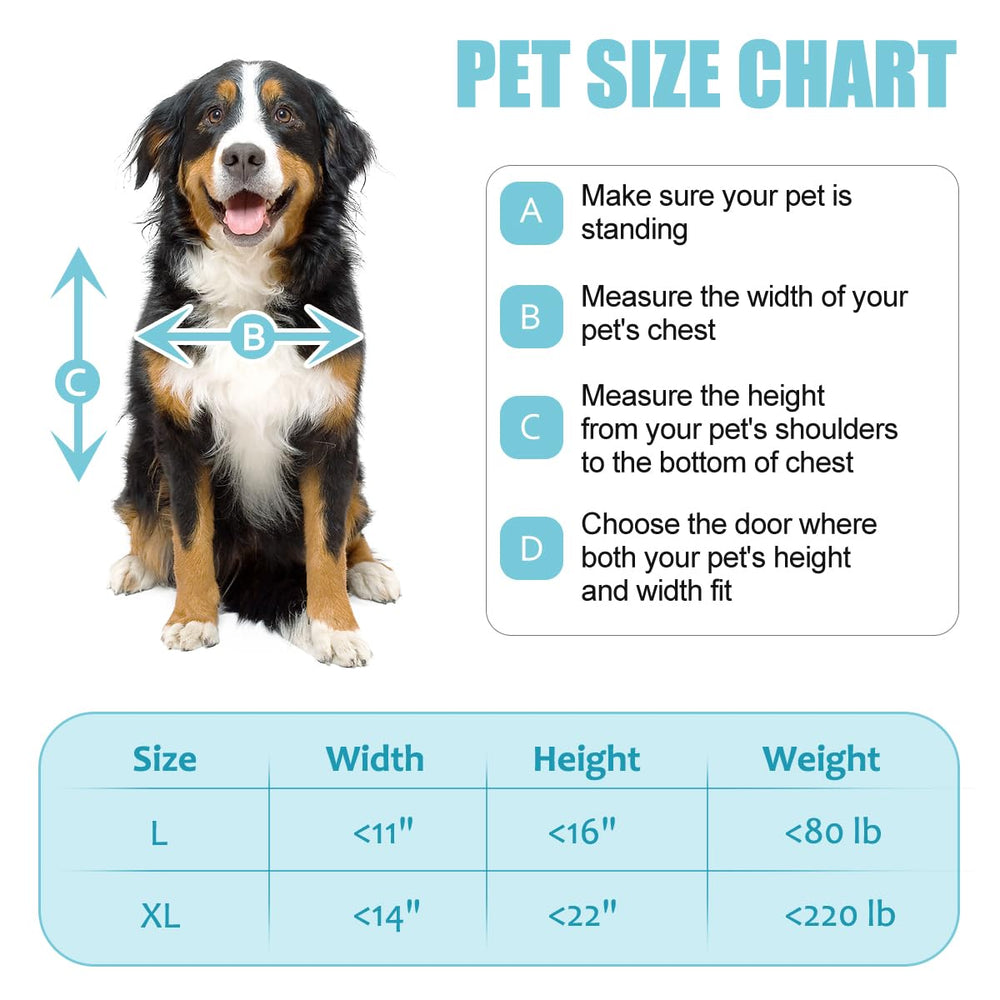 Porte-chien FurrFinesse: ouverture adaptée pour chiens jusqu'à 80 lb.