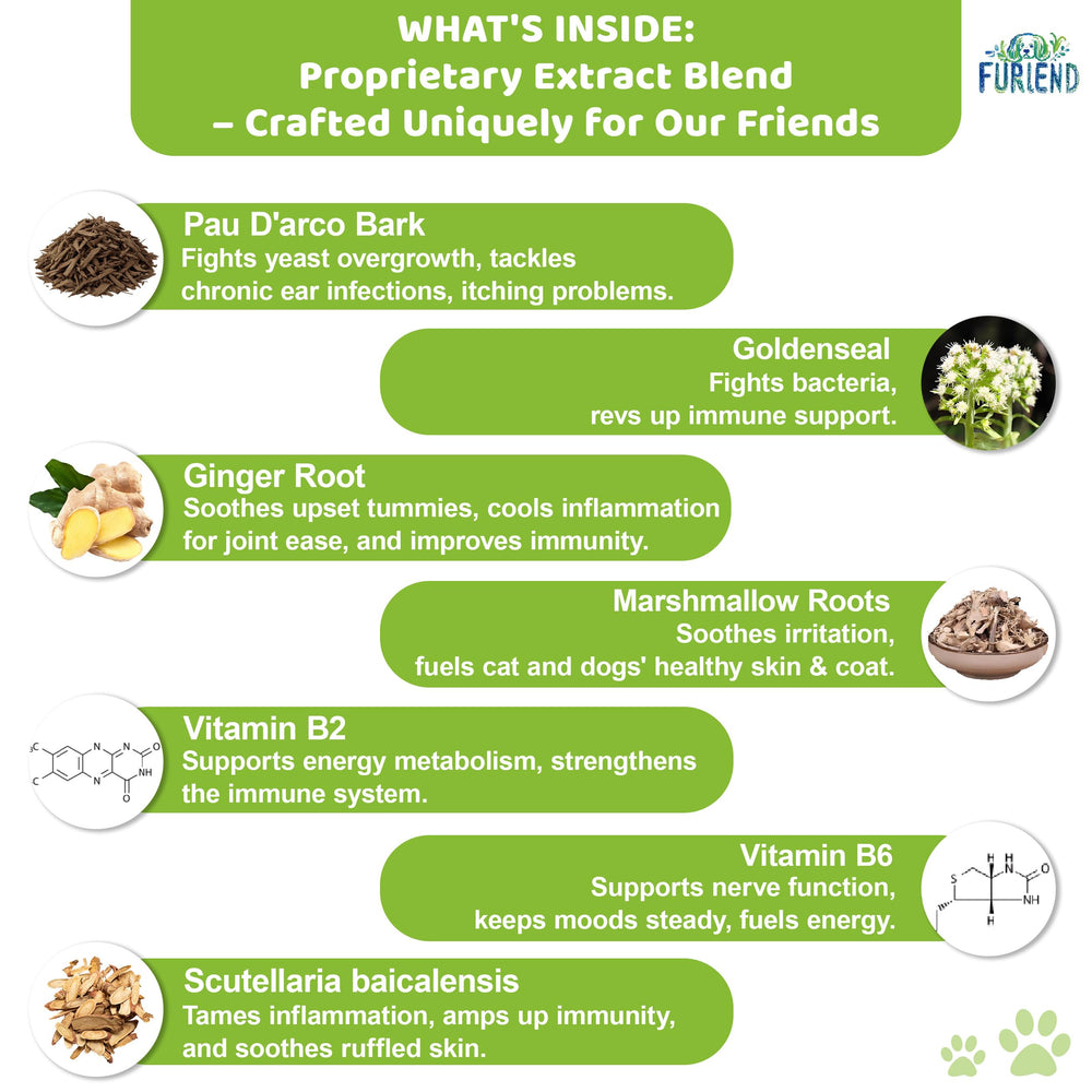 Furriend: composition à base de plantes 7en1 pour peau et poil.