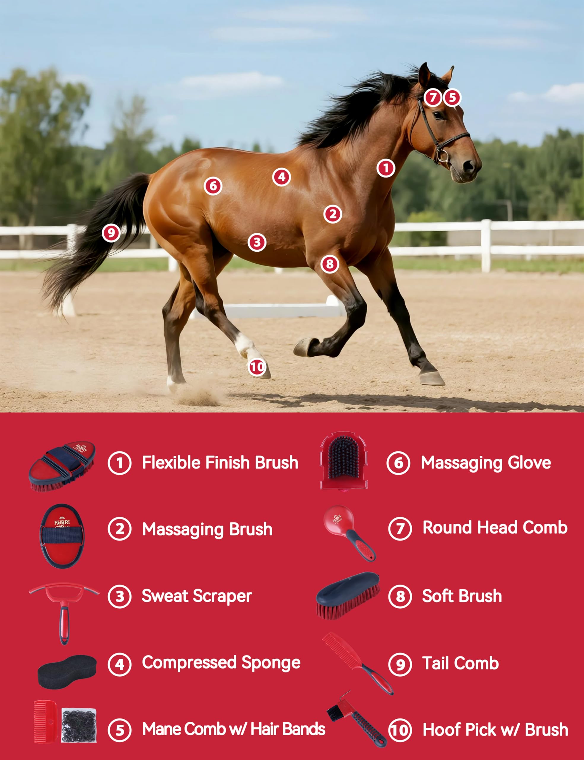Sac ou tote imperméable Furrishine, rangement fiable pour outils de toilettage.
