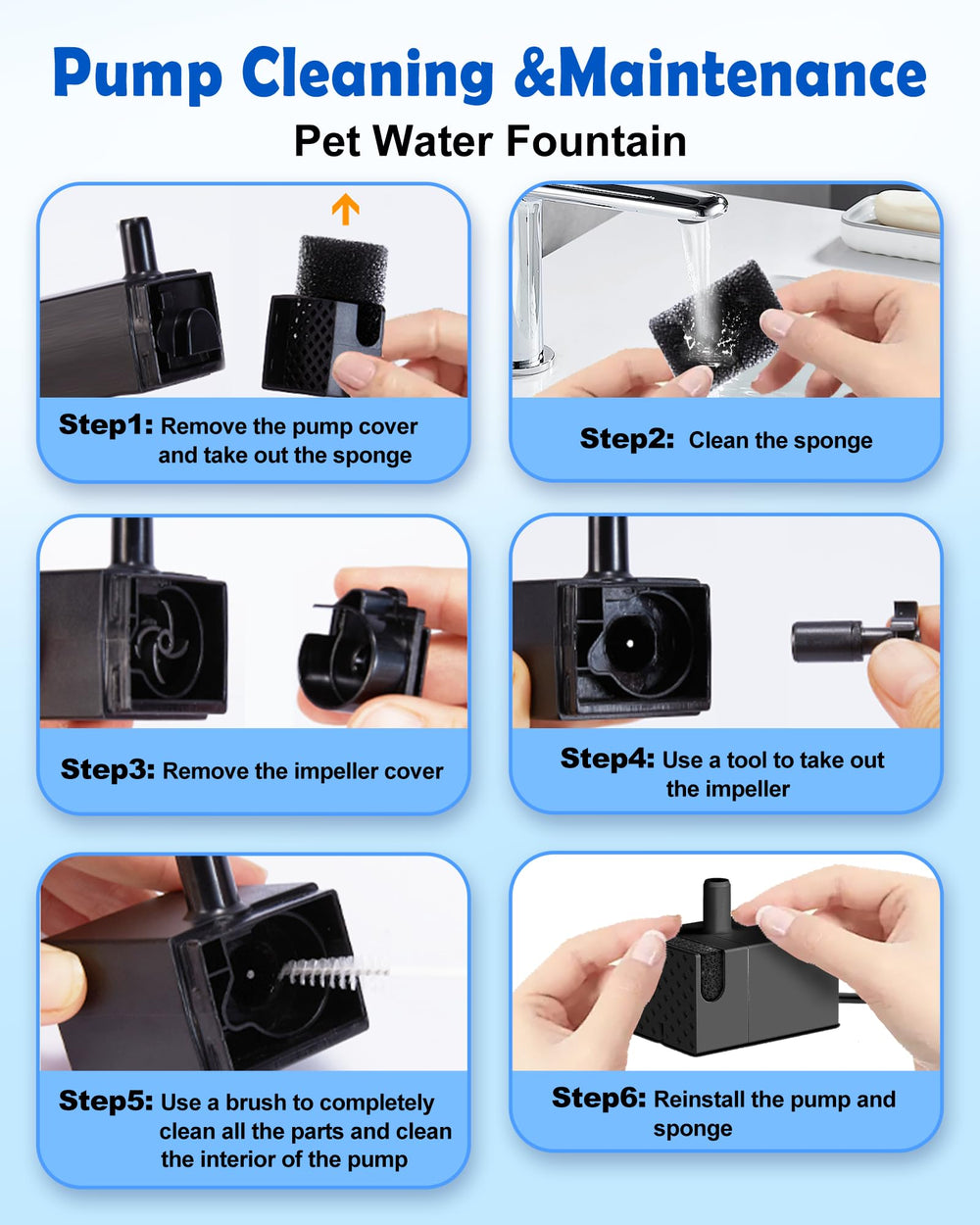 FurryPlanet débit eau 0,8–1,6 L/min pour un flux constant.