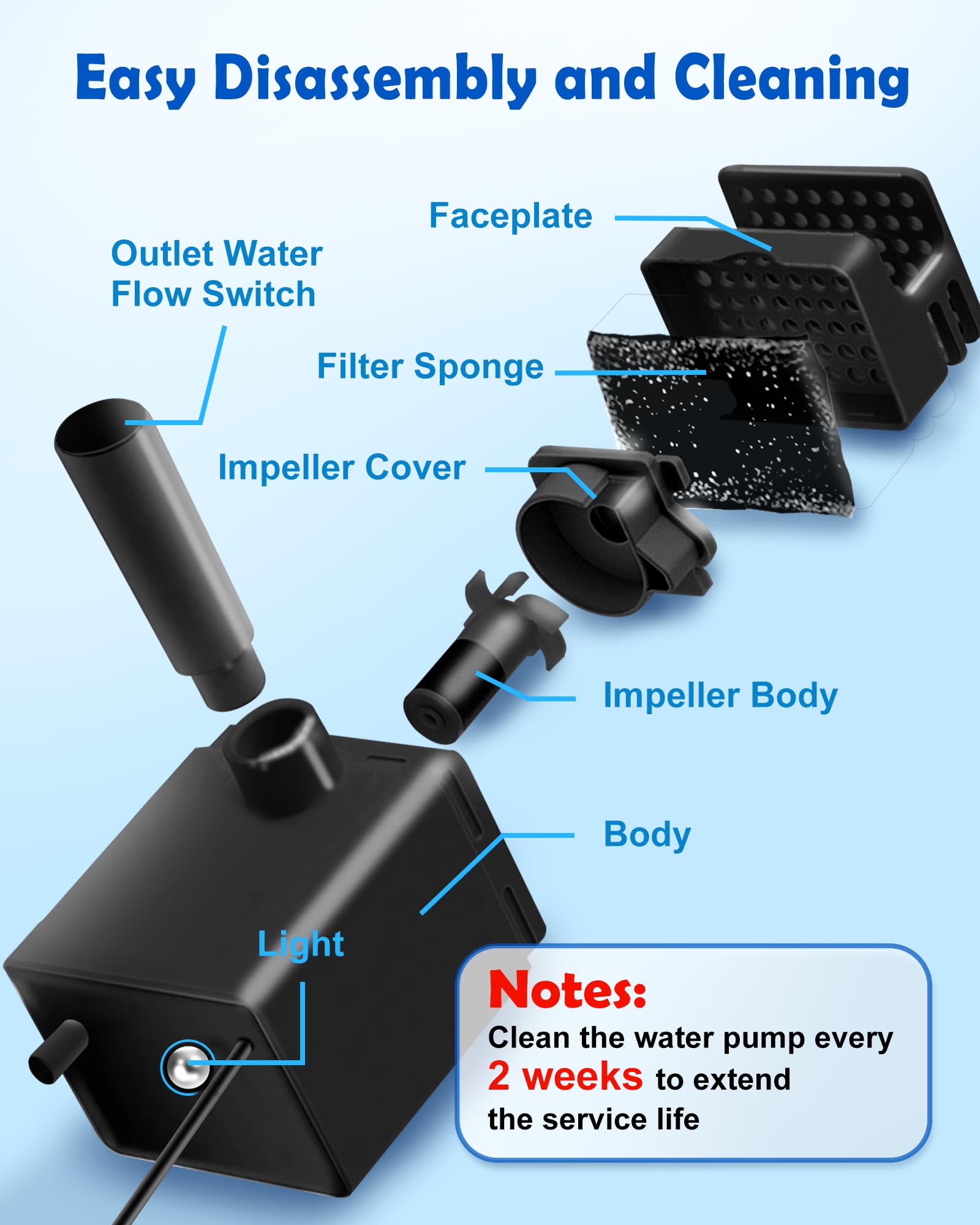 FurryPlanet fontaine acier inox 12 L, capacité adaptée à grands chiens.