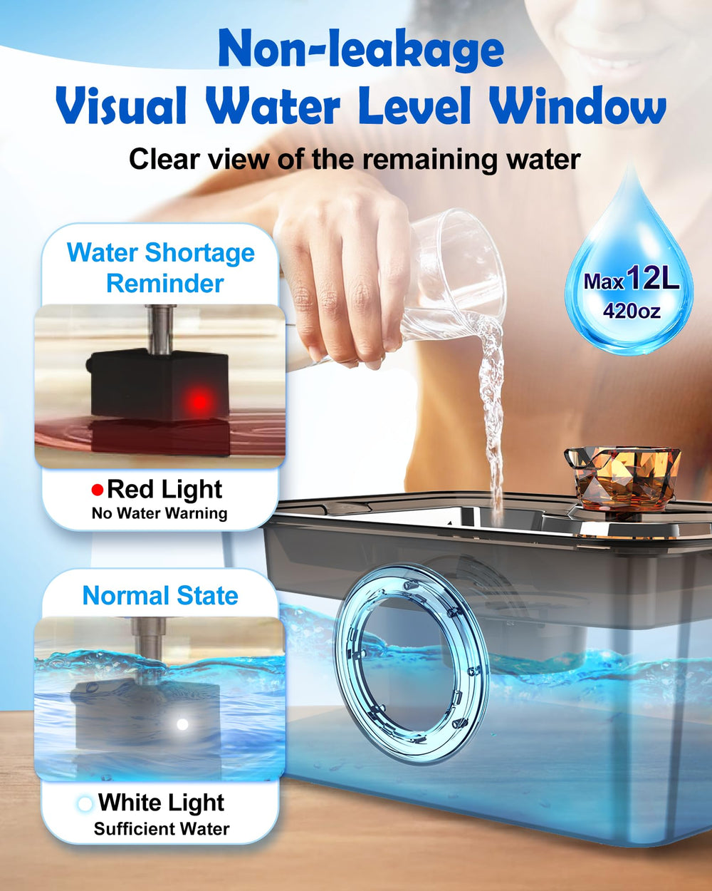 FurryPlanet debit-0-8-1-6lmin : circulation continue de l’eau.