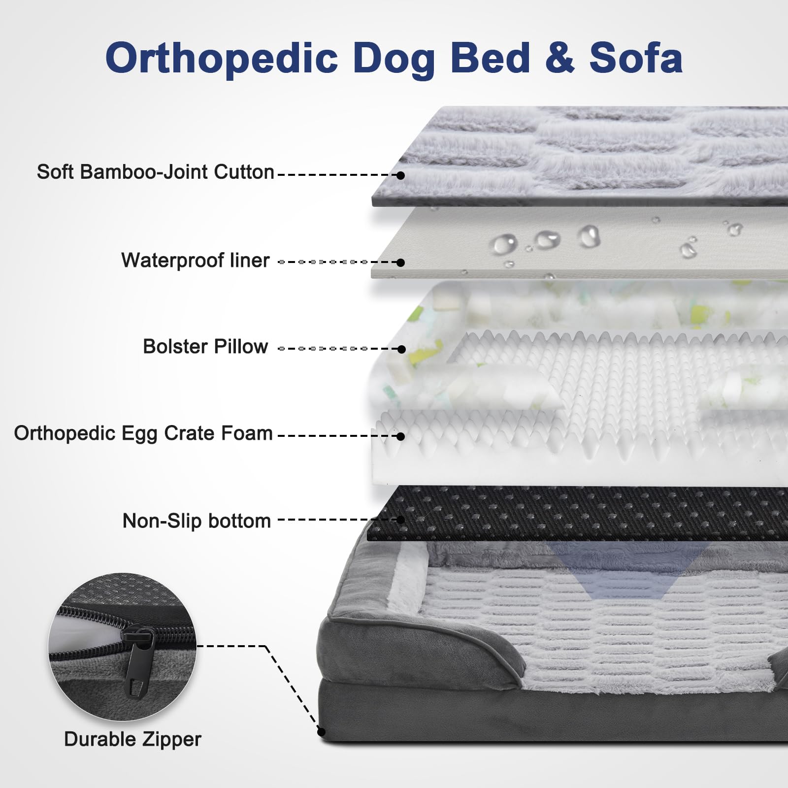FURTIME lit chien orthopédique, surface en bambou pelucheux, douceur et comfort.