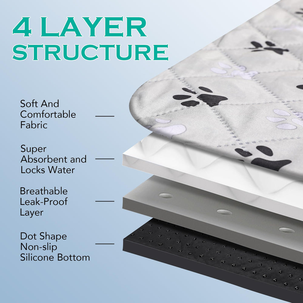 Tapis FURWEY antidérapant avec base silicone pour chien.