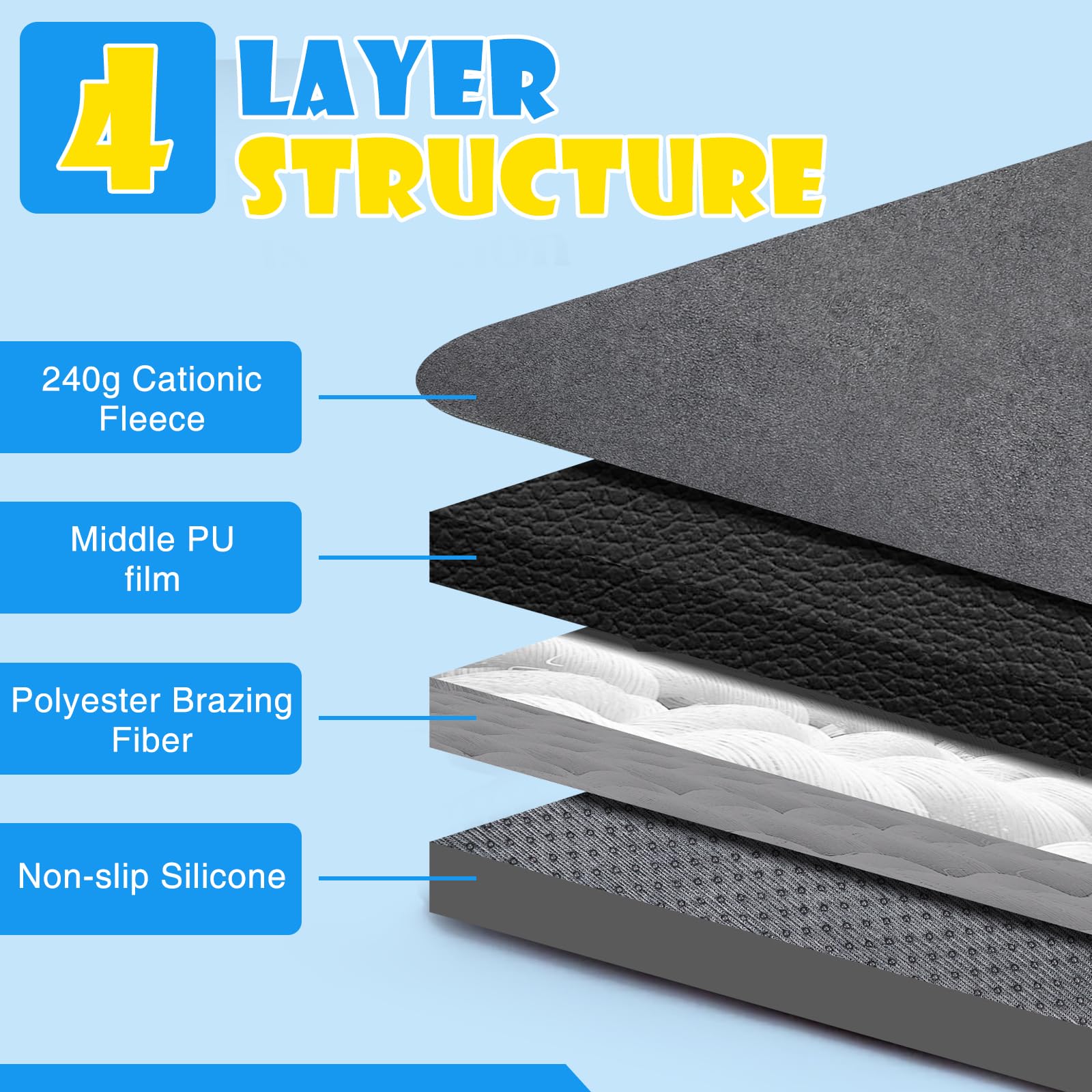 Tapis Furwey base antidéplacement, usage stable dans le parc et sur le sol.