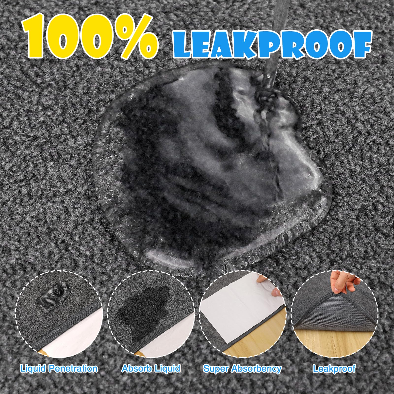 Tapis Furwey quatre couches impermeable, protection durable des sols.