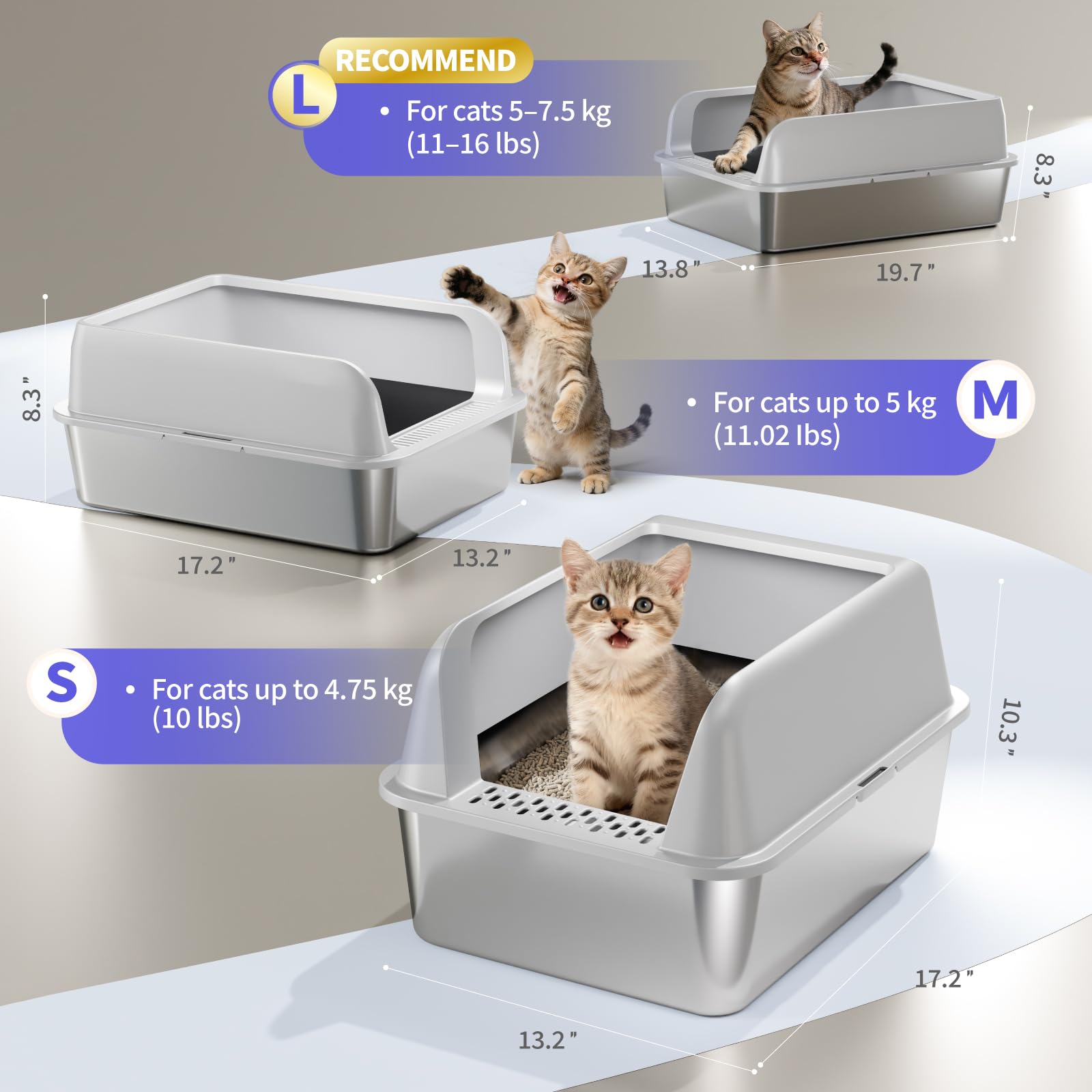 Litière Fusblom en acier, accès facile pour chatons et chats âgés.