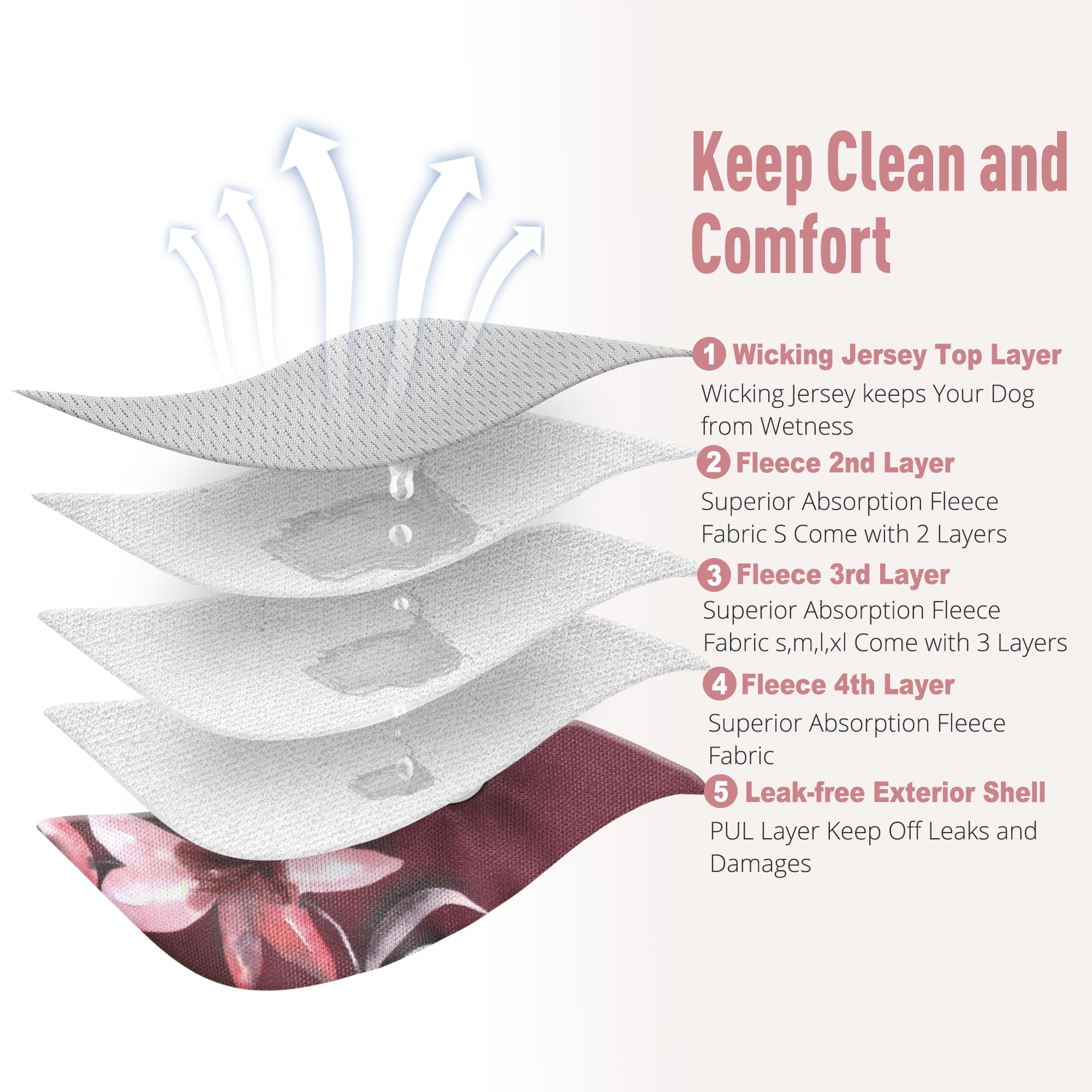 Design étanche et ceinture élastique Fuz Bigaza pour éviter les fuites.