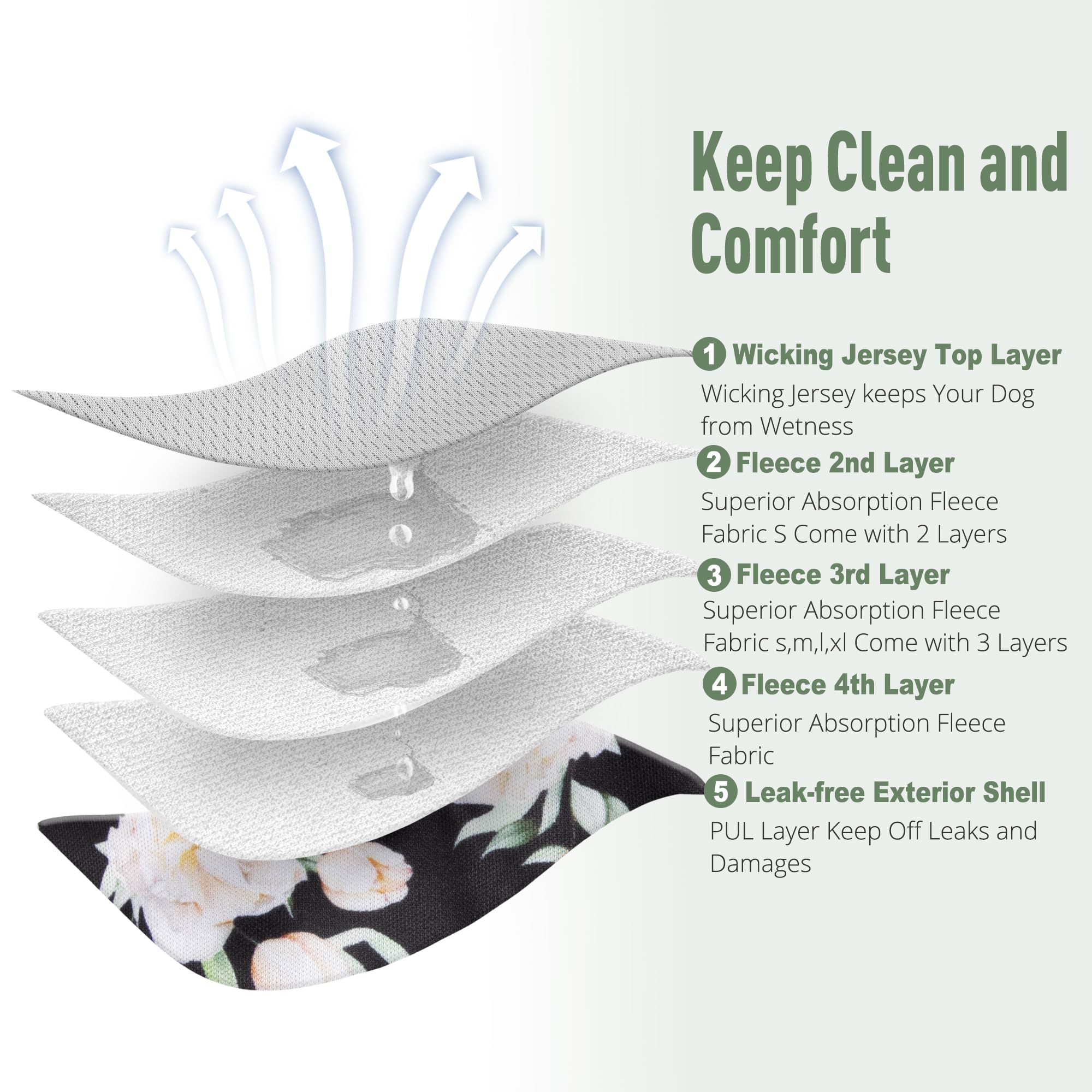 Fuz Bigaza tissu mesh doux pour peau sensible des chiennes.