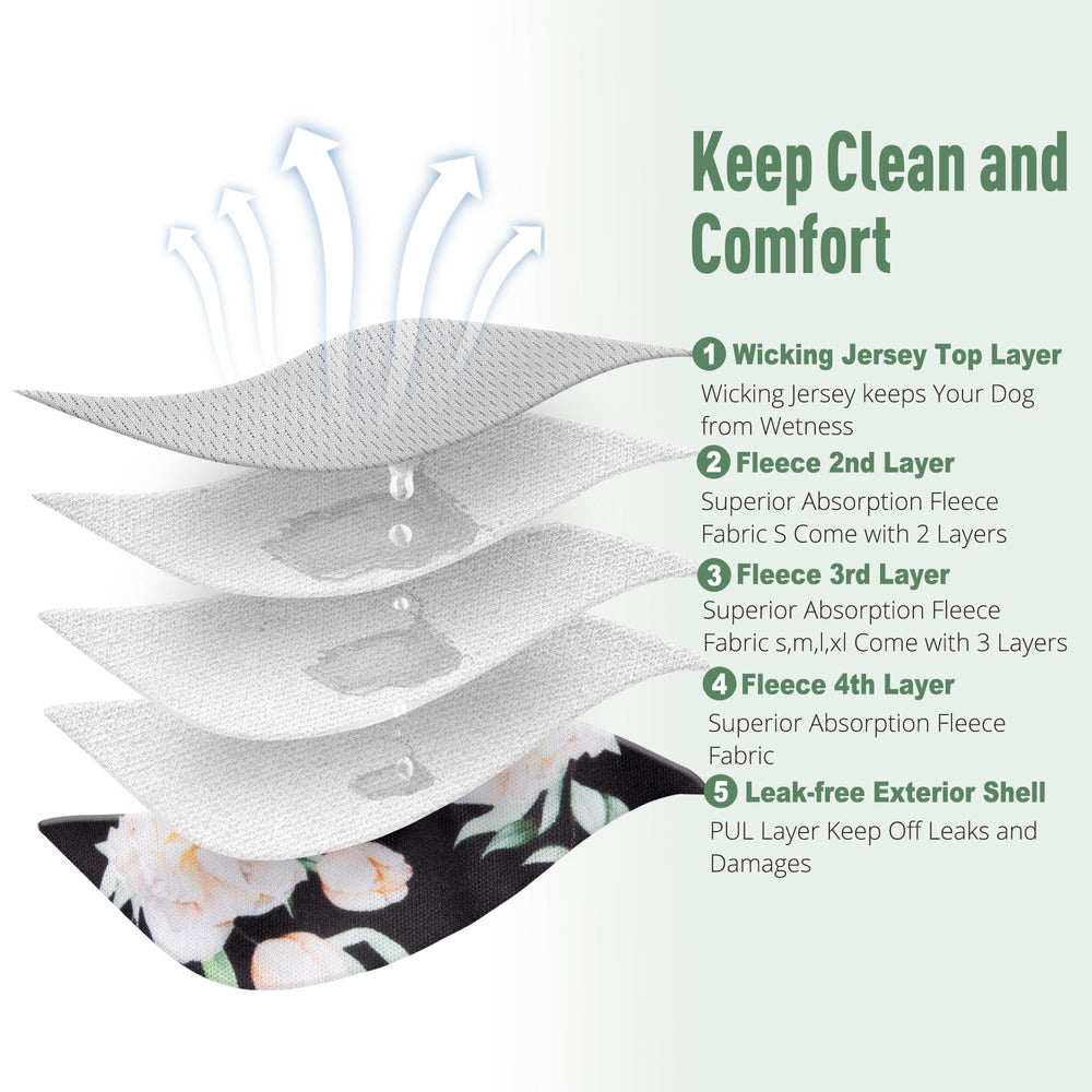 Fuz Bigaza tissu mesh doux pour peau sensible des chiennes.