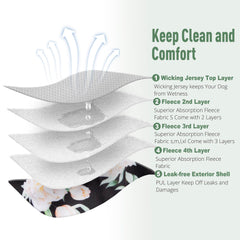 Fuz Bigaza tissu mesh doux pour peau sensible des chiennes.