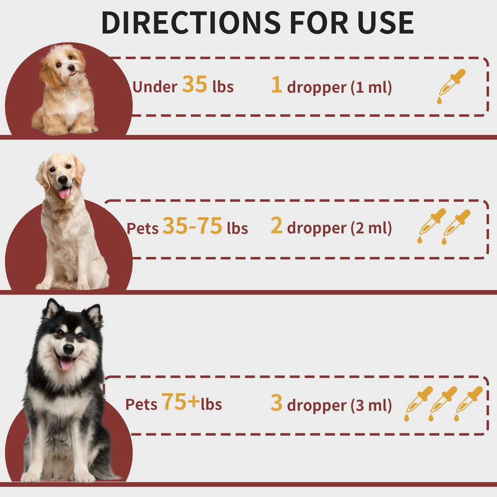 Formule douce Fuzzycare pour peau et allergies du chien.