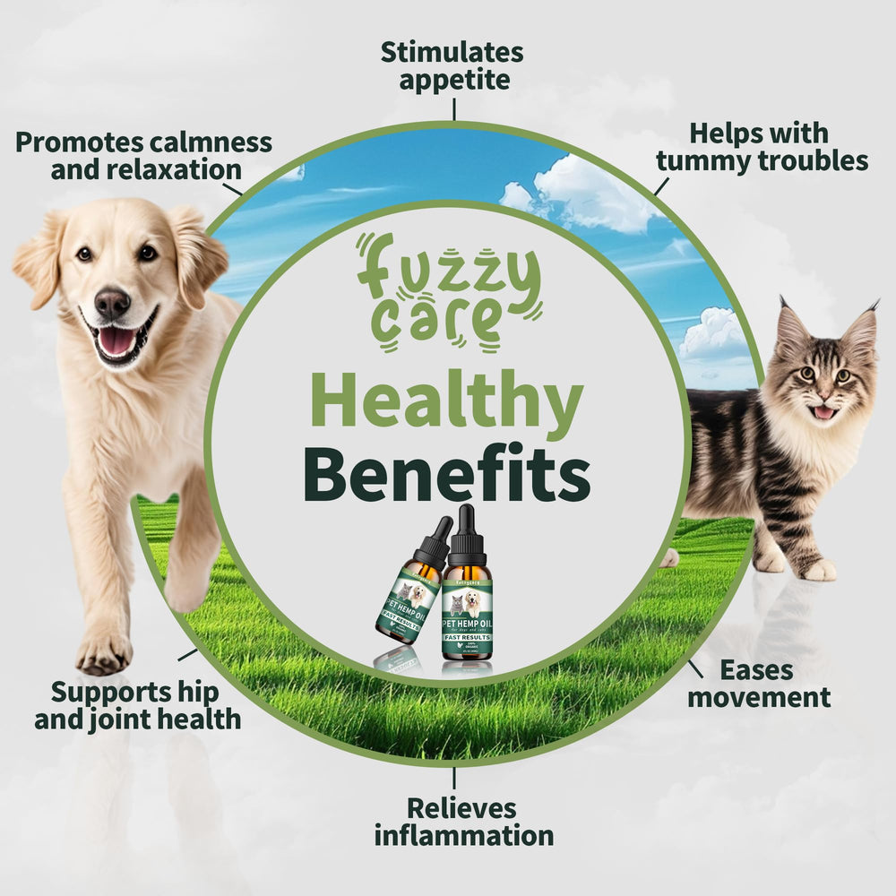 Étiquette-produit Fuzzycare huile chanvre, indications et conseils d’utilisation.
