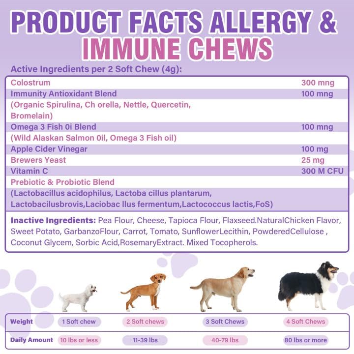 FXZRQJ bouchées allergie chien toutes tailles – adaptées à tous les chiens.