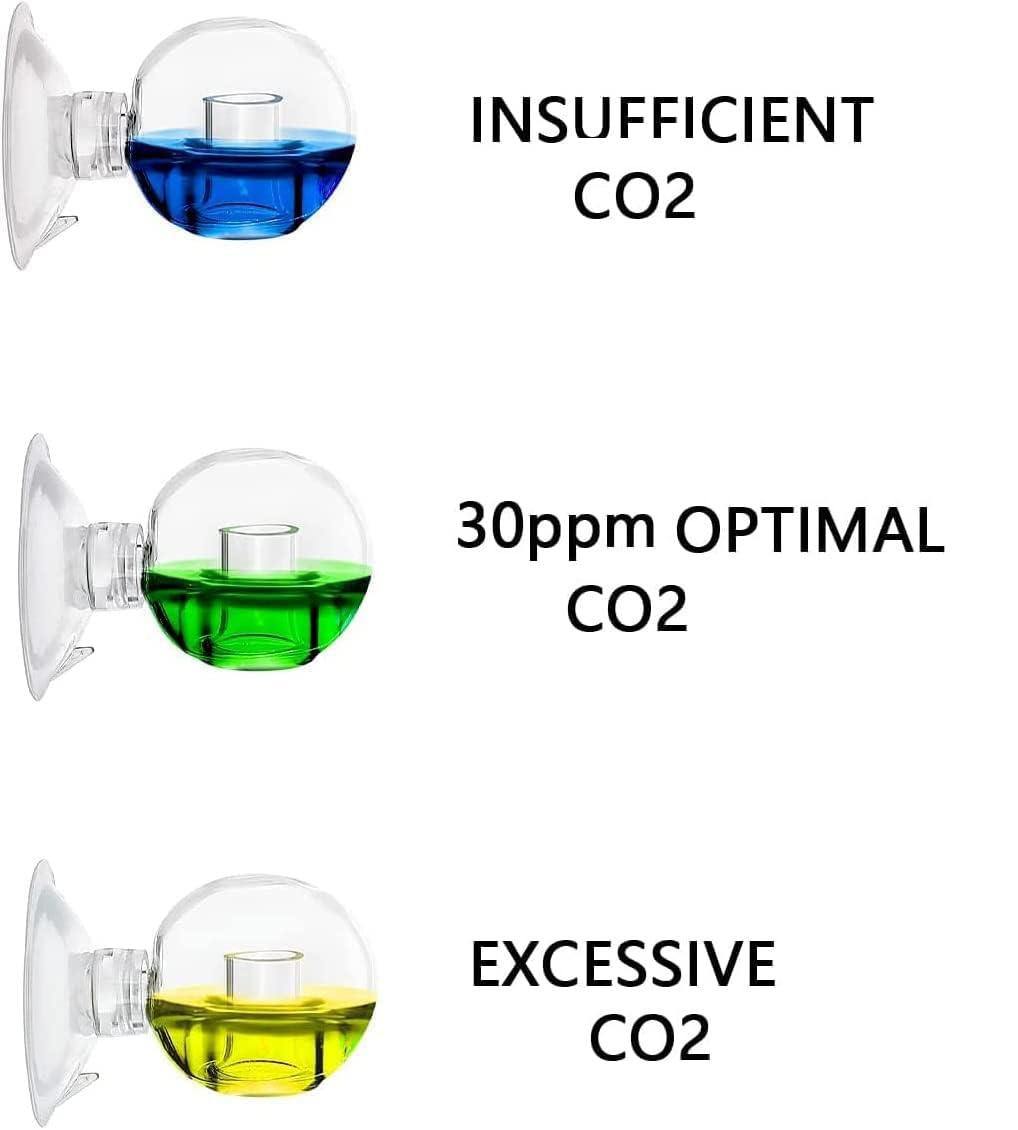 FZONE Détecteur CO2 affichage couleur facile à lire