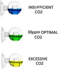 FZONE Détecteur CO2 affichage couleur facile à lire