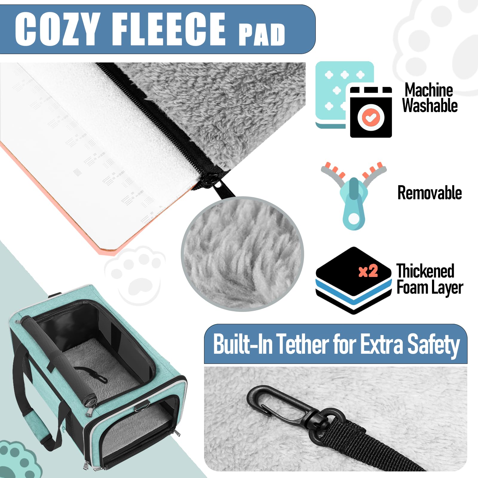 GAPZER Porte-chat Soft Teal arrière, design robuste pour déplacements.