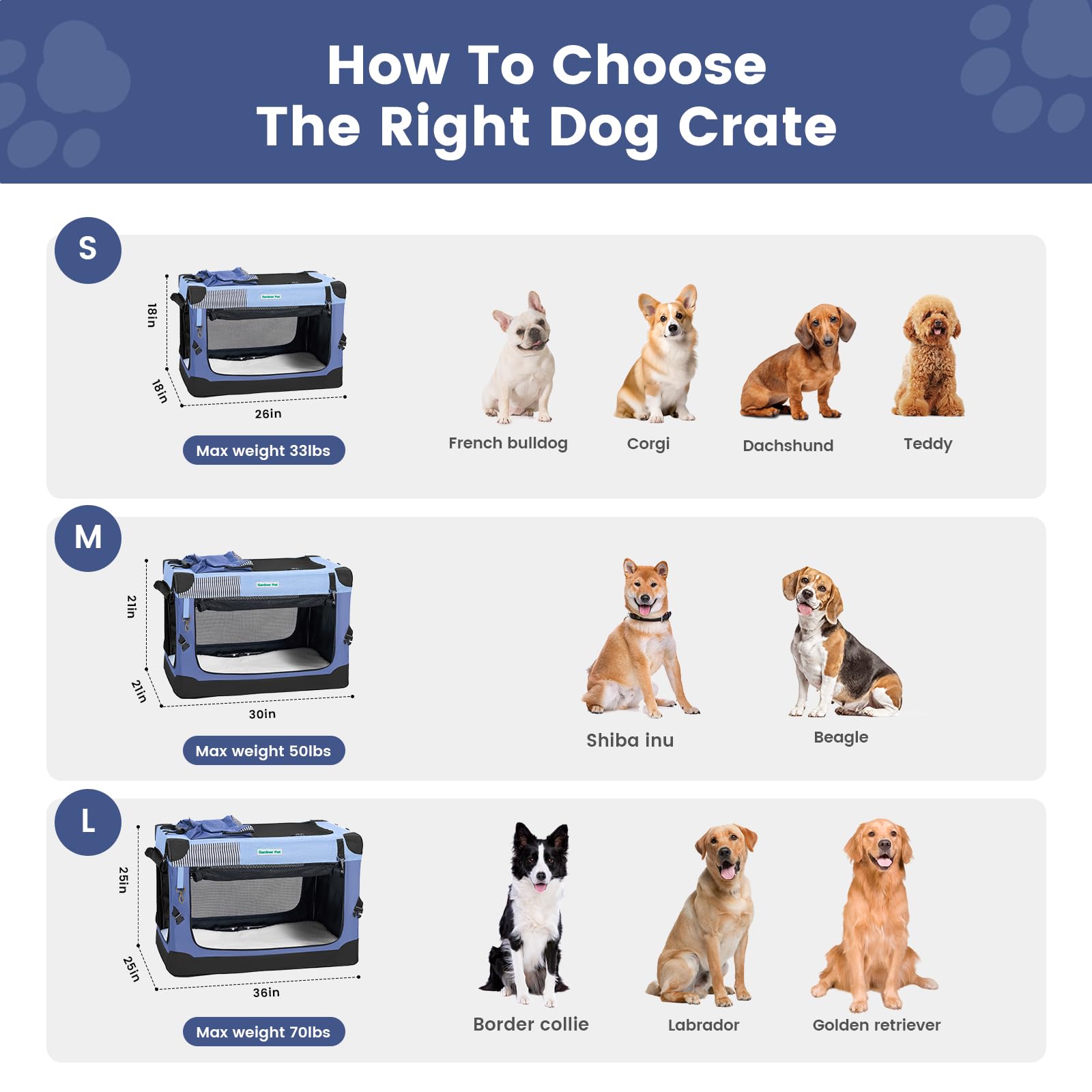 Gardner Pet cage-chien douce repliable bleu 36 pouces, rangement inclus.
