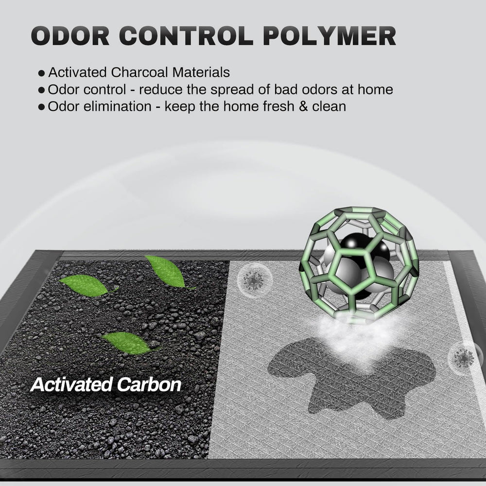 Gardner Pet Charcoal Puppy Pad – contrôle des odeurs grâce au charbon intégré