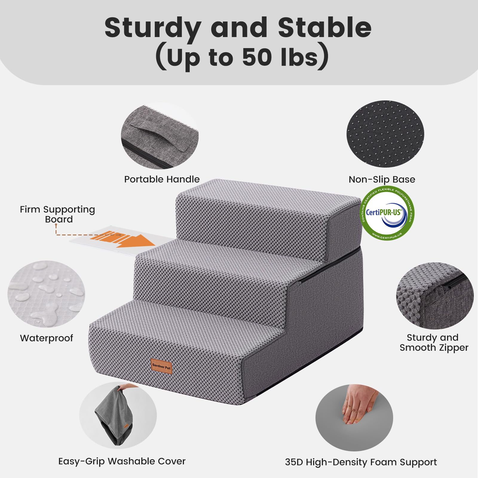 Gardner Pet escalier housse imperméable: nettoyage pratique et durable.
