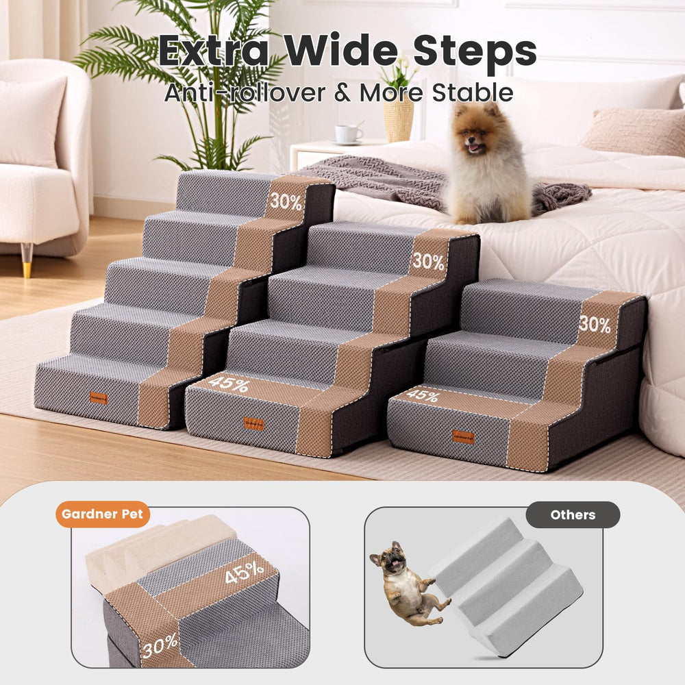 Gardner Pet escalier mousse 35D douce: soutien doux et stable.