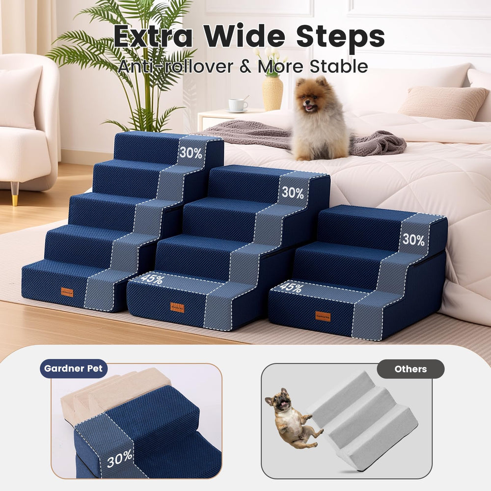Gardner Pet escalier mousse 35D bleu marine offrant un soutien doux.