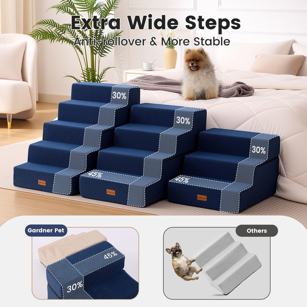 Gardner Pet Escaliers – base anti-dérapante assurant une montée sûre.