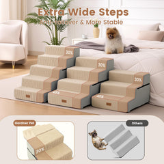 Gardner Pet escaliers pliables, conception basse et légère, rangement facilité.